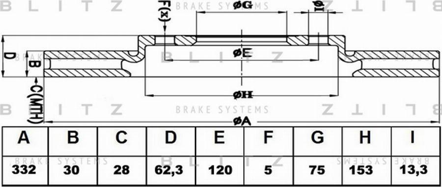 Blitz BS0309 - Тормозной диск autosila-amz.com