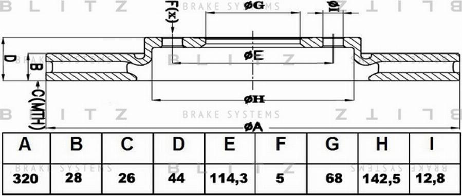 Blitz BS0319 - Тормозной диск autosila-amz.com