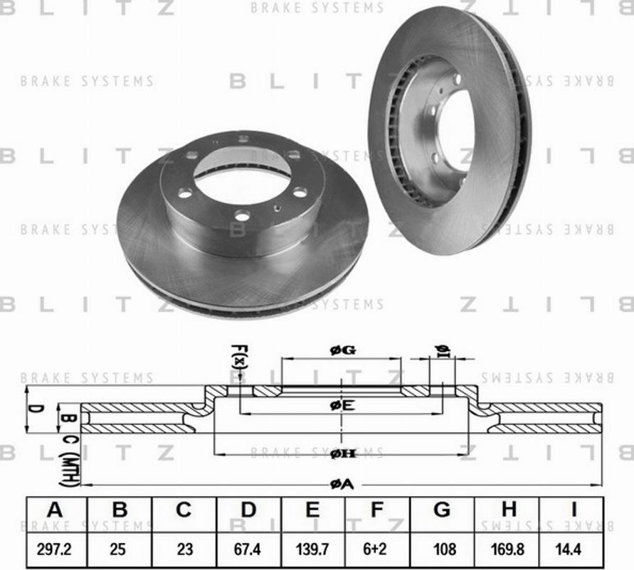 Blitz BS0376 - Тормозной диск autosila-amz.com