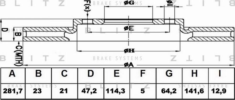 Blitz BS0253 - Тормозной диск autosila-amz.com