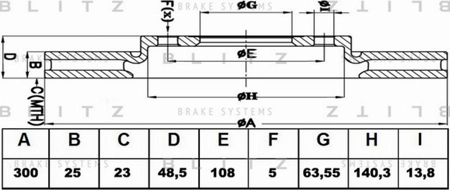 Blitz BS0202 - Тормозной диск autosila-amz.com