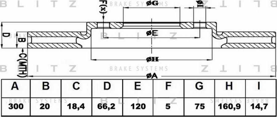 Blitz BS0215 - Тормозной диск autosila-amz.com