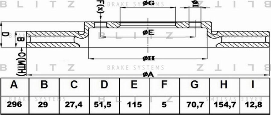 Blitz BS0227 - Тормозной диск autosila-amz.com