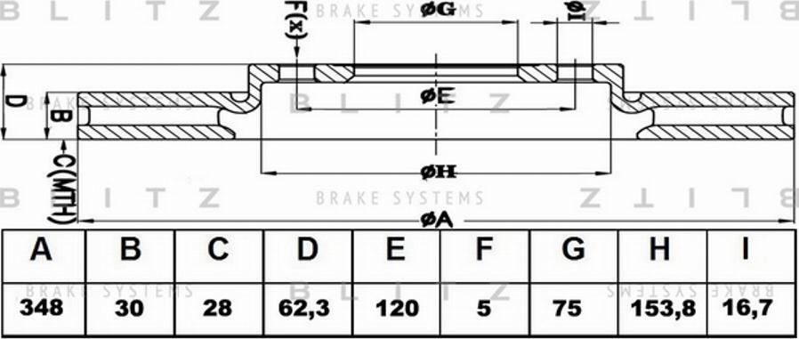 Blitz BS0272 - Тормозной диск autosila-amz.com