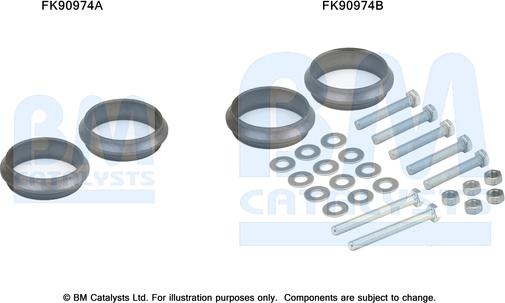 BM Catalysts FK90974 - Монтажный комплект, катализатор autosila-amz.com