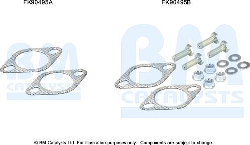 BM Catalysts FK90495 - Монтажный комплект, катализатор autosila-amz.com