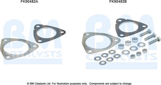 BM Catalysts FK90482 - Монтажный комплект, катализатор autosila-amz.com