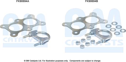 BM Catalysts FK90694 - Монтажный комплект, катализатор autosila-amz.com