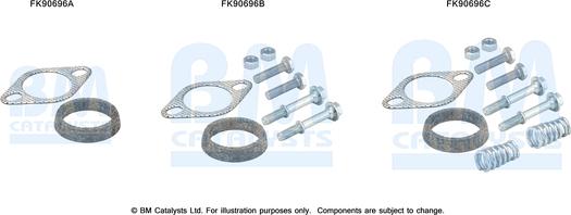 BM Catalysts FK90696 - Монтажный комплект, катализатор autosila-amz.com