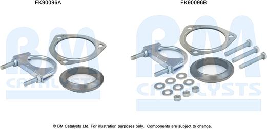 BM Catalysts FK90096 - Монтажный комплект, катализатор autosila-amz.com