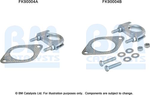 BM Catalysts FK90004 - Монтажный комплект, катализатор autosila-amz.com