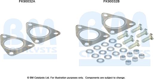 BM Catalysts FK90032 - Монтажный комплект, катализатор autosila-amz.com