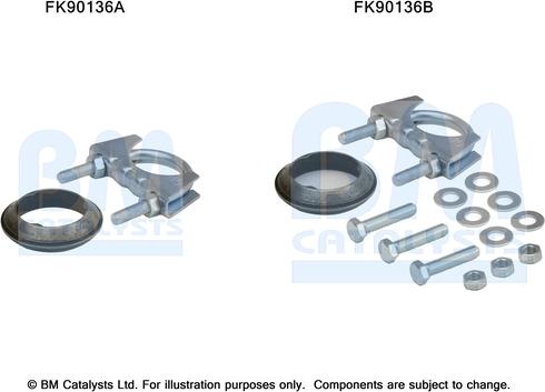 BM Catalysts FK90136 - Монтажный комплект, катализатор autosila-amz.com