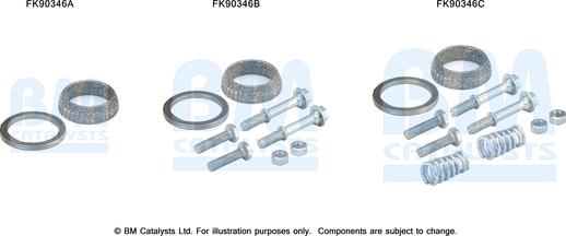 BM Catalysts FK90346 - Монтажный комплект, катализатор autosila-amz.com