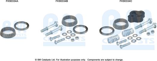 BM Catalysts FK90334 - Монтажный комплект, катализатор autosila-amz.com