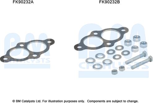 BM Catalysts FK90232 - Монтажный комплект, катализатор autosila-amz.com