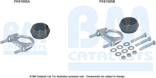 BM Catalysts FK91005 - Монтажный комплект, катализатор autosila-amz.com