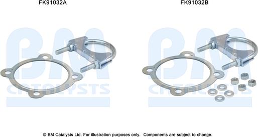 BM Catalysts FK91032 - Монтажный комплект, катализатор autosila-amz.com