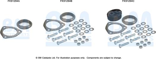 BM Catalysts FK91294 - Монтажный комплект, катализатор autosila-amz.com