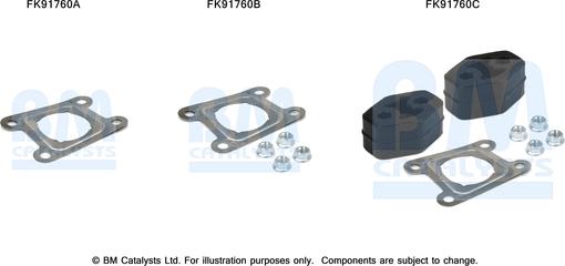 BM Catalysts FK91760 - Монтажный комплект, катализатор autosila-amz.com