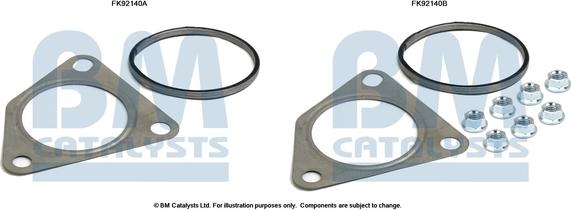 BM Catalysts FK92140 - Монтажный комплект, катализатор autosila-amz.com