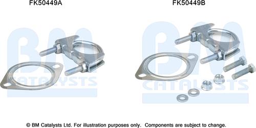 BM Catalysts FK50449 - Монтажный комплект, труба выхлопного газа autosila-amz.com