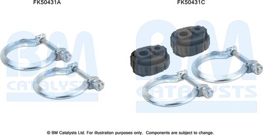 BM Catalysts FK50431 - Монтажный комплект, труба выхлопного газа autosila-amz.com