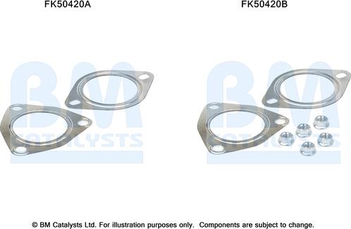 BM Catalysts FK50420 - Монтажный комплект, труба выхлопного газа autosila-amz.com