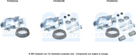 BM Catalysts FK50023 - Монтажный комплект, труба выхлопного газа autosila-amz.com