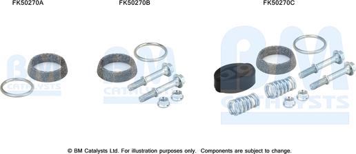 BM Catalysts FK50270 - Монтажный комплект, труба выхлопного газа autosila-amz.com