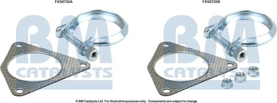 BM Catalysts FK50735 - Монтажный комплект, труба выхлопного газа autosila-amz.com