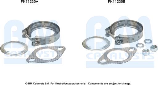 BM Catalysts FK11230 - Монтажный комплект, сажевый / частичный фильтр autosila-amz.com