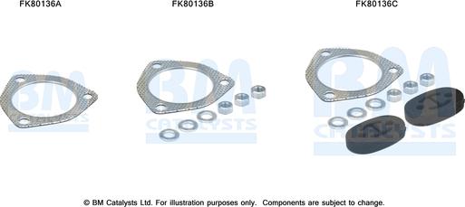 BM Catalysts FK80136 - Монтажный комплект, катализатор autosila-amz.com