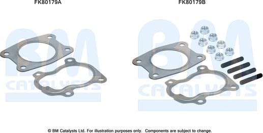 BM Catalysts FK80179 - Монтажный комплект, катализатор autosila-amz.com