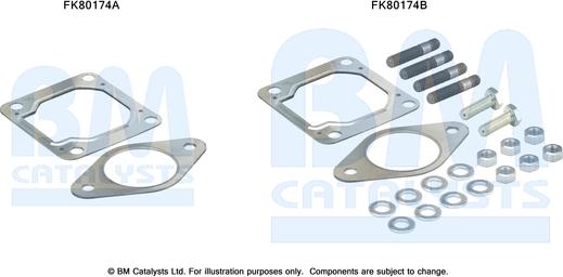 BM Catalysts FK80174 - Монтажный комплект, катализатор autosila-amz.com