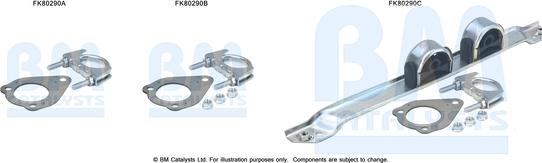 BM Catalysts FK80290 - Монтажный комплект, катализатор autosila-amz.com