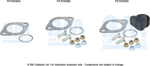 BM Catalysts FK70456 - Монтажный комплект, труба выхлопного газа autosila-amz.com