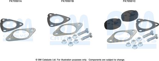 BM Catalysts FK70501 - Монтажный комплект, труба выхлопного газа autosila-amz.com