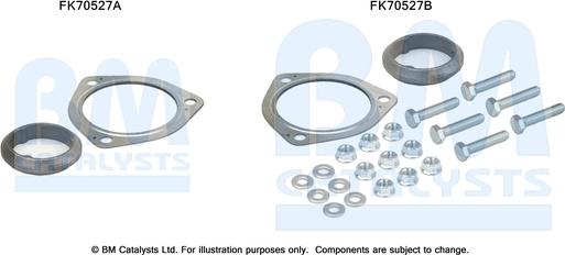 BM Catalysts FK70527 - Монтажный комплект, труба выхлопного газа autosila-amz.com