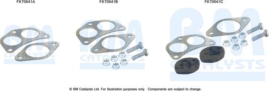 BM Catalysts FK70641 - Монтажный комплект, труба выхлопного газа autosila-amz.com