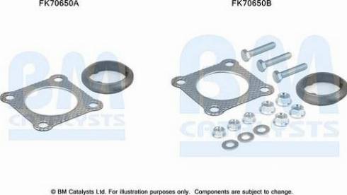 BM Catalysts FK70650 - Монтажный комплект, труба выхлопного газа autosila-amz.com