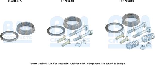 BM Catalysts FK70634 - Монтажный комплект, труба выхлопного газа autosila-amz.com