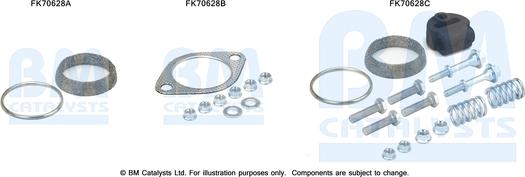 BM Catalysts FK70628 - Монтажный комплект, труба выхлопного газа autosila-amz.com