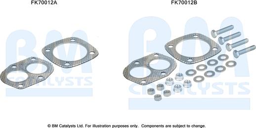 BM Catalysts FK70012 - Монтажный комплект, труба выхлопного газа autosila-amz.com