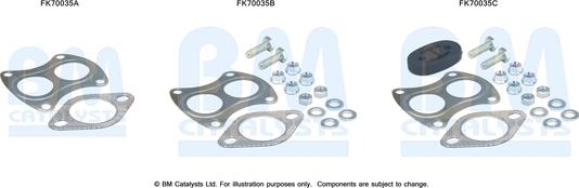 BM Catalysts FK70035 - Монтажный комплект, труба выхлопного газа autosila-amz.com