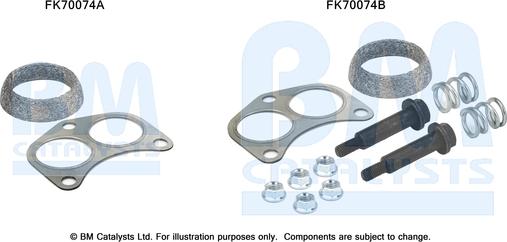 BM Catalysts FK70074 - Монтажный комплект, труба выхлопного газа autosila-amz.com