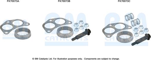 BM Catalysts FK70073 - Монтажный комплект, труба выхлопного газа autosila-amz.com