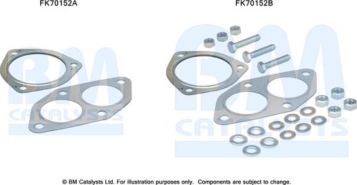 BM Catalysts FK70152 - Монтажный комплект, труба выхлопного газа autosila-amz.com