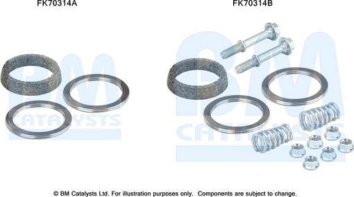 BM Catalysts FK70314 - Монтажный комплект, труба выхлопного газа autosila-amz.com