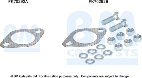 BM Catalysts FK70292 - Монтажный комплект, труба выхлопного газа autosila-amz.com